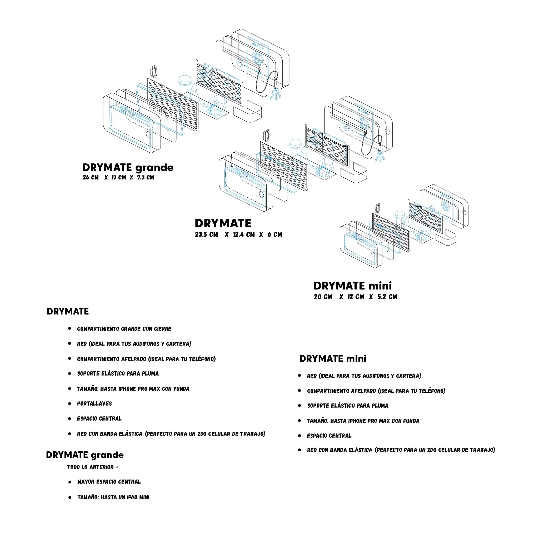 Kit: DryMate + DryBackpack - Image 8